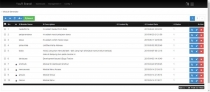 Codeigniter Appcore CRUD Admin Screenshot 3