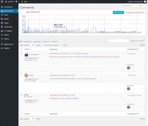 mySTAT - Site Visitor Statistics WordPress Plugin Screenshot 42