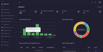 Foliox - Professional Portfolio Showcase CMS Screenshot 1