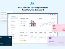 MaterialM React Tailwind Admin Dashboard Template Screenshot 1