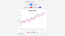 Dynamic Chart Visualization App - SVG Only Screenshot 3