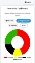 Interactive Statistical Dashboard Screenshot 4